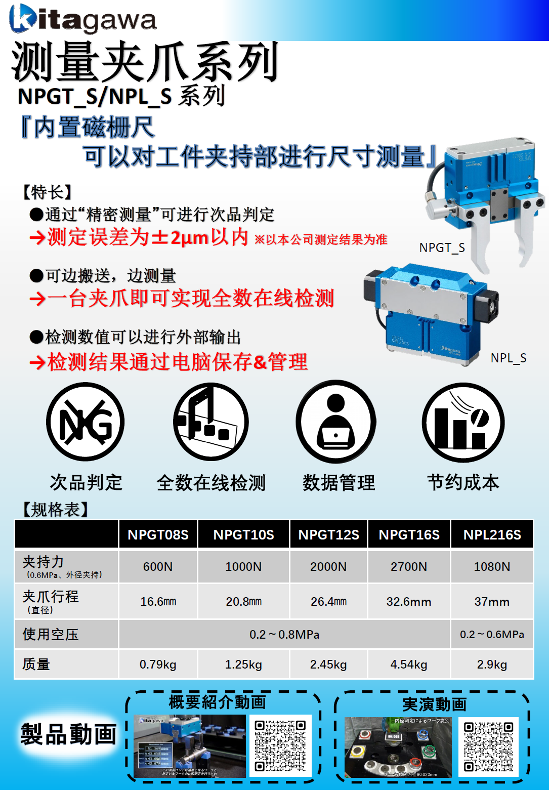 内置高精度磁栅尺测量夹爪NPGT_S/NPL_S系列